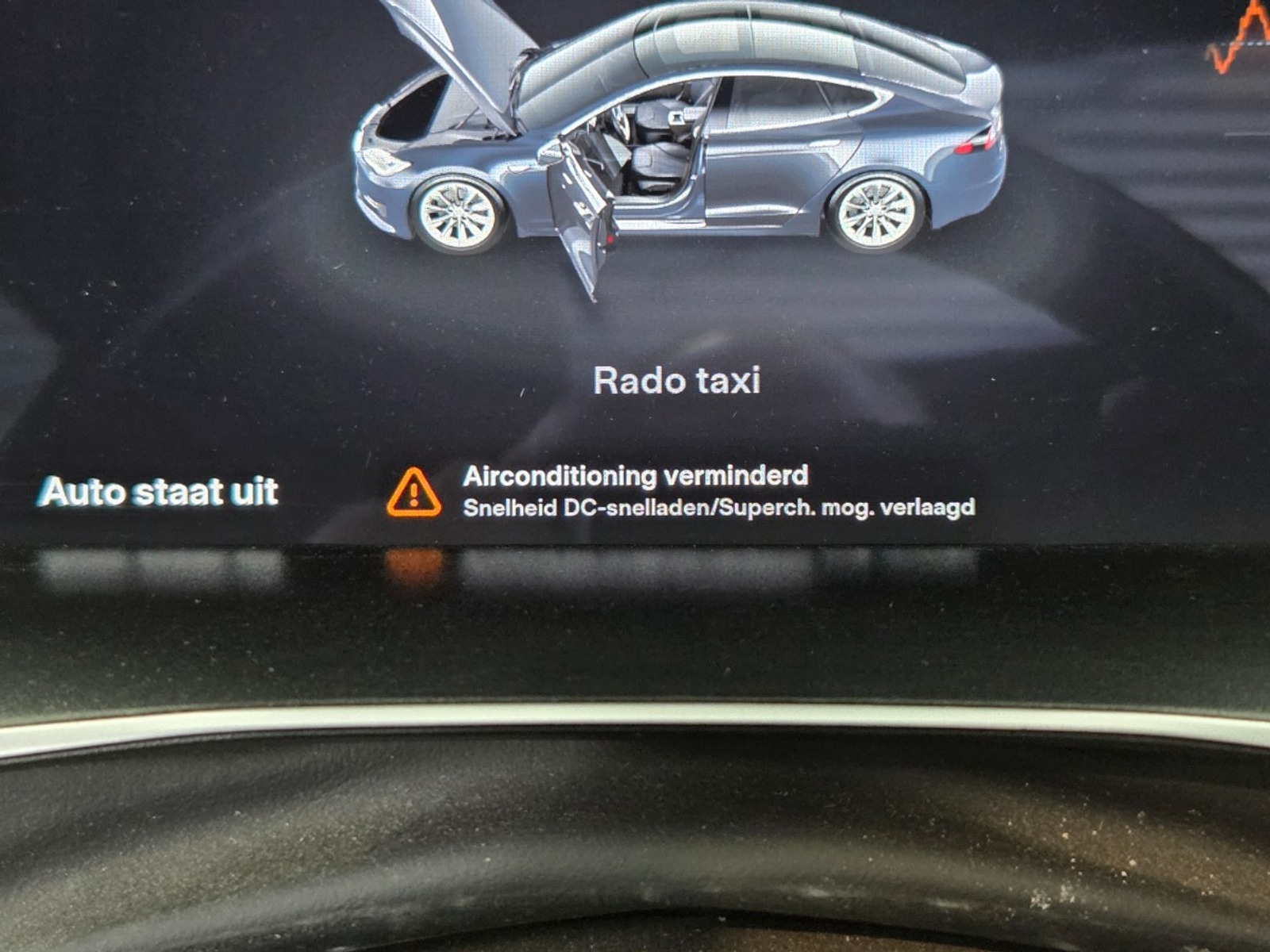 Foto 23 van Tesla Model S